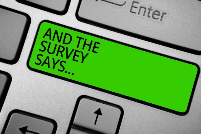 Word,Writing,Text,And,The,Survey,Says....,Business,Concept,For Keyboard with a bright green key near the Enter key