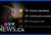 Ontario police rescue 51 children in operation Project Time