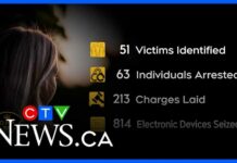 Ontario police rescue 51 children in operation Project Time